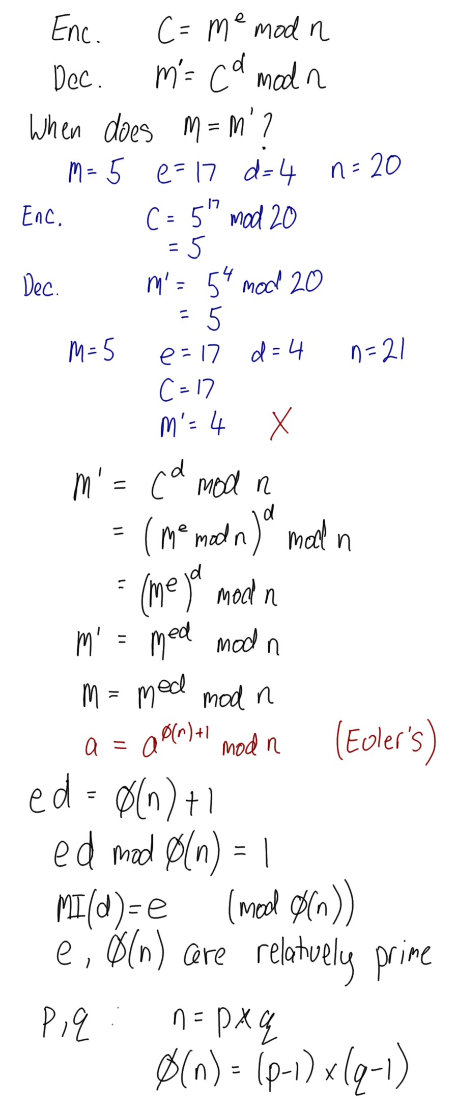 Proof that RSA Encrypt Works