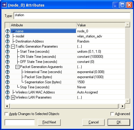 IT Guru Traffic Generation Parameters