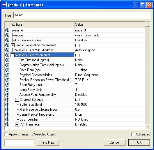 IT Guru Wireless LAN Parameters