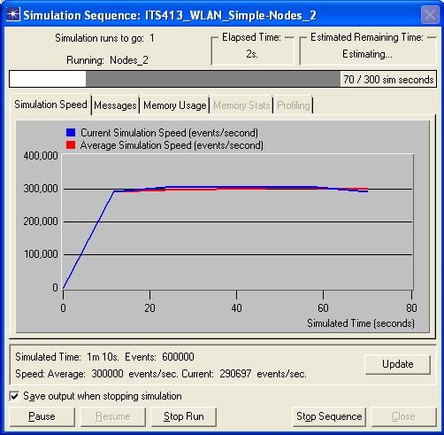 IT Guru Run Simulation Progress